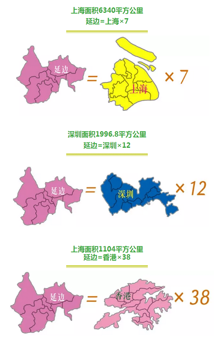 再有人问延边到底有多大就把这篇文章甩给他