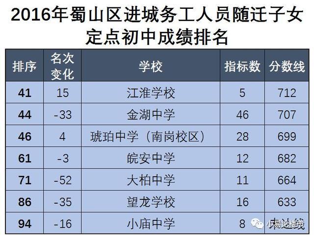 2020年无户人口最新政策