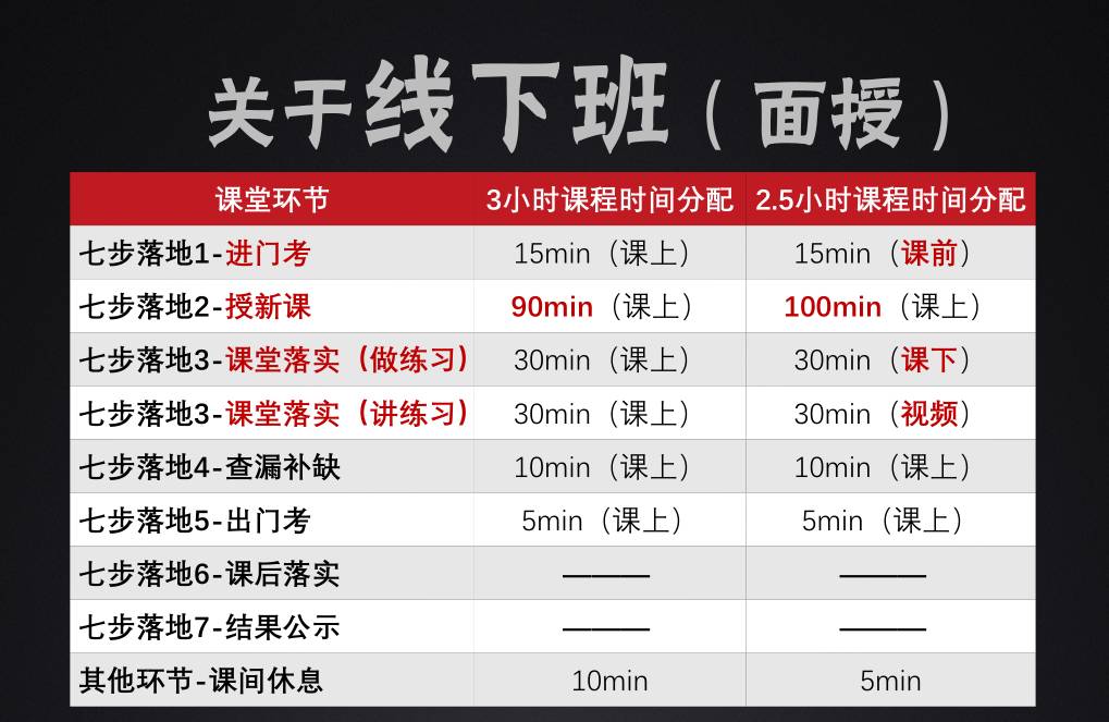 北京新东方招聘_北京新东方招聘职位 拉勾网 专业的互联网招聘平台(3)