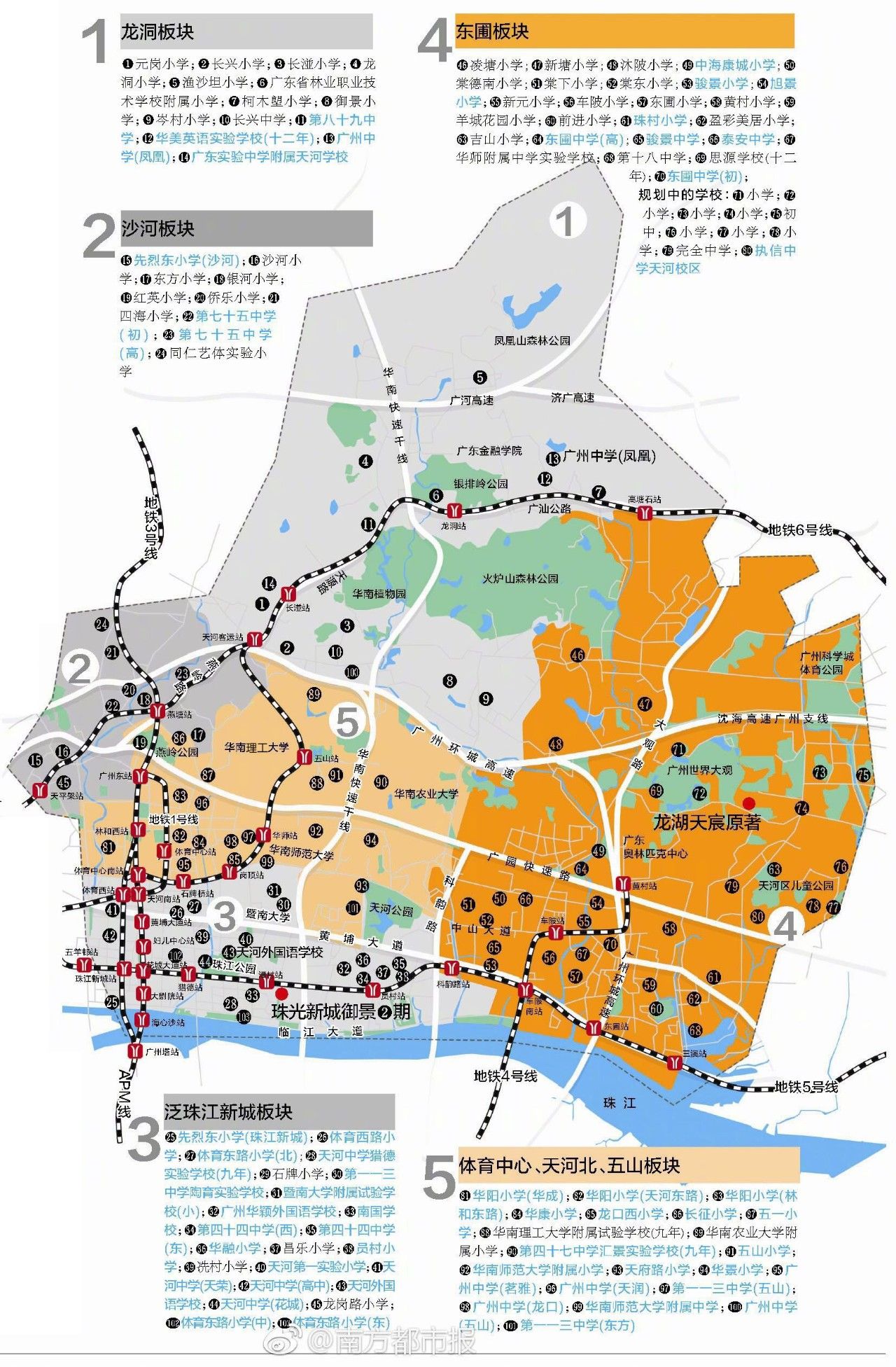 其它 正文  来源:南方都市报 广州的教育,早已不是越秀一区独大.
