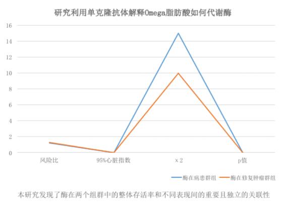 深海见不到骄阳，自然阳光却将海底黄金带到了岸上