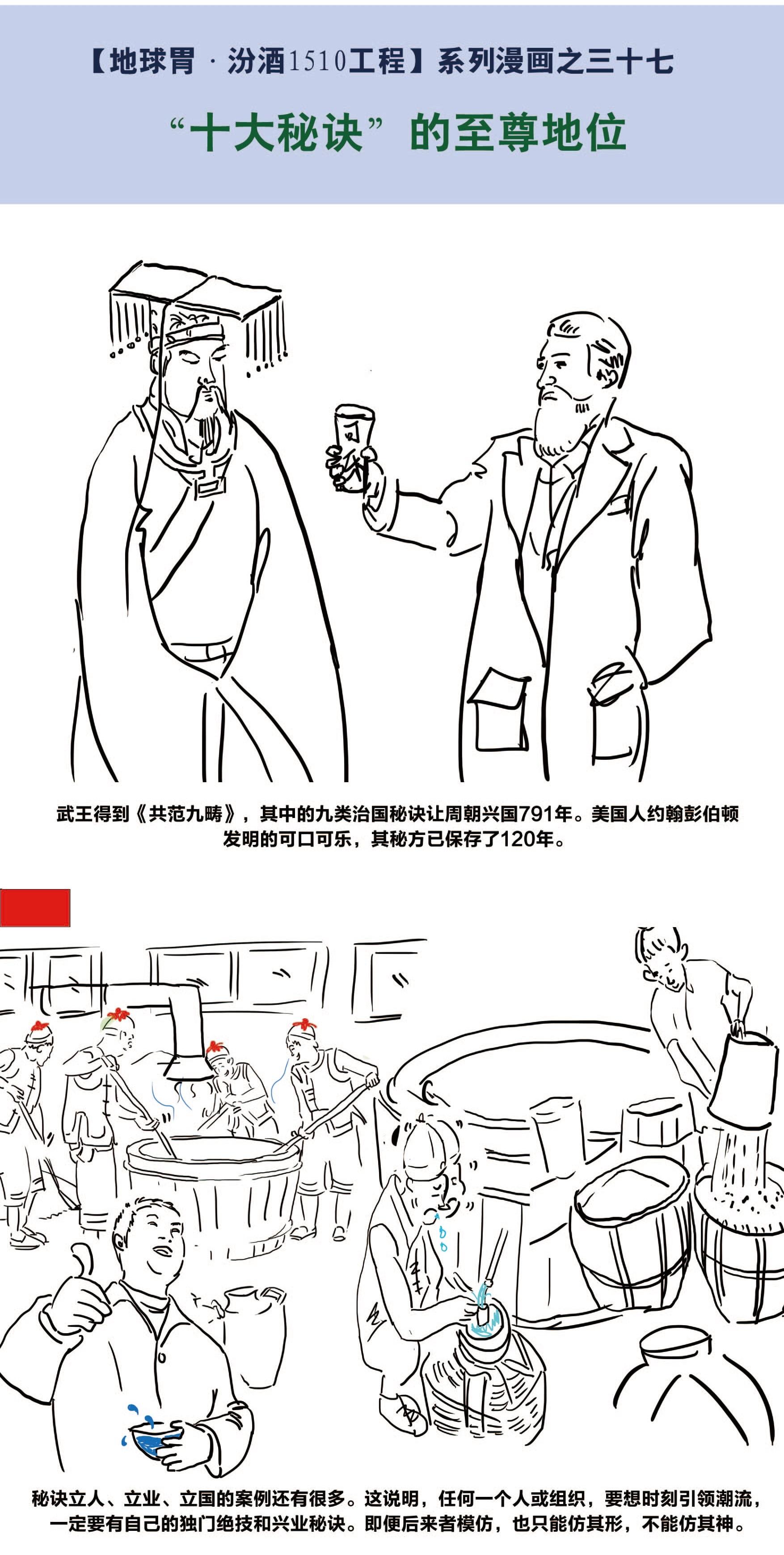 漫画汾酒的十大秘诀