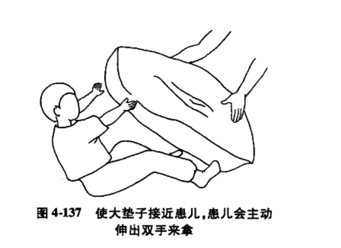 (图文讲解)痉挛型脑瘫的作业治疗——改善肌张力