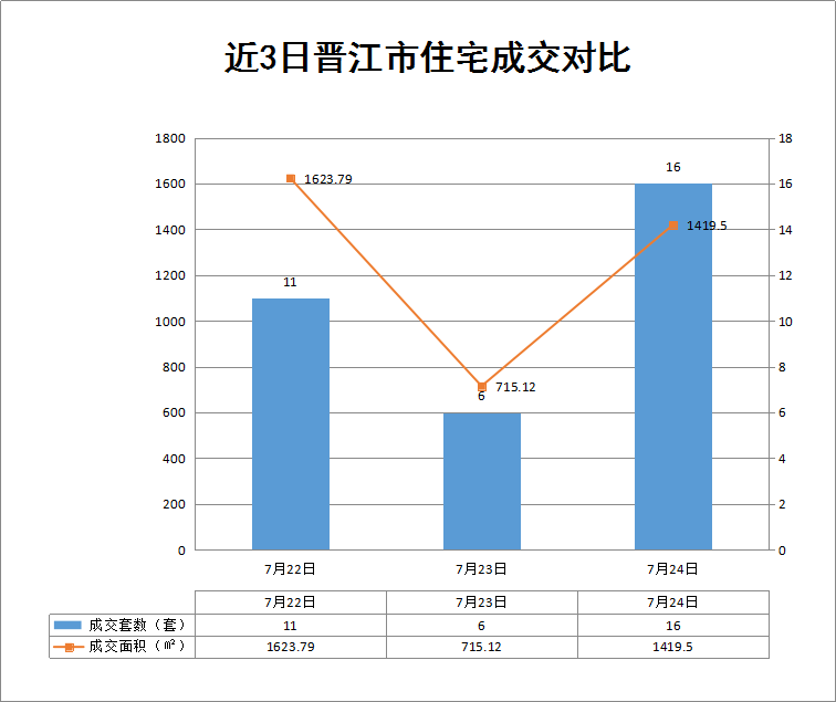 晋江磁灶镇2021gdp多少_如皋排名第16位 2021年GDP百强县排行榜出炉