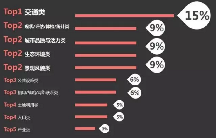 人口静态统计_中国最新人口数据统计