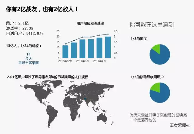 13亿人口什么概念_中国有13亿人口图片(2)