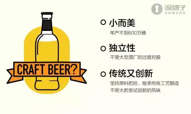 beer什么意思