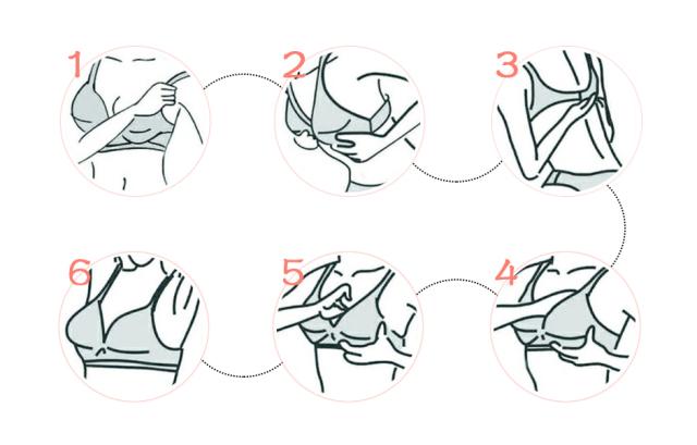 文胸正确穿戴方法