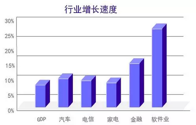 黑龙江gdp占全国比重是多上_四十年来中国各省经济增长情况, 这两个东南沿海省份一路狂升(2)