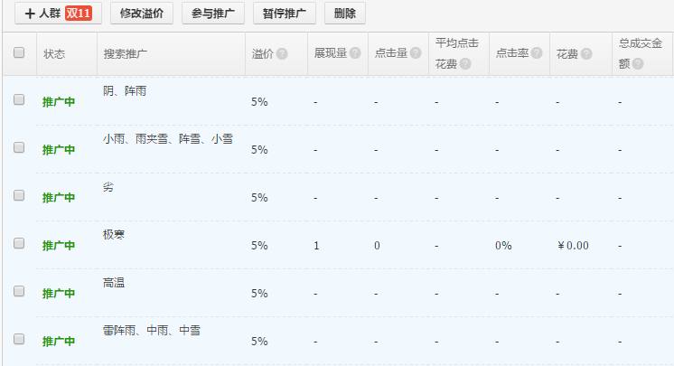 直通车人口_人口普查图片(2)