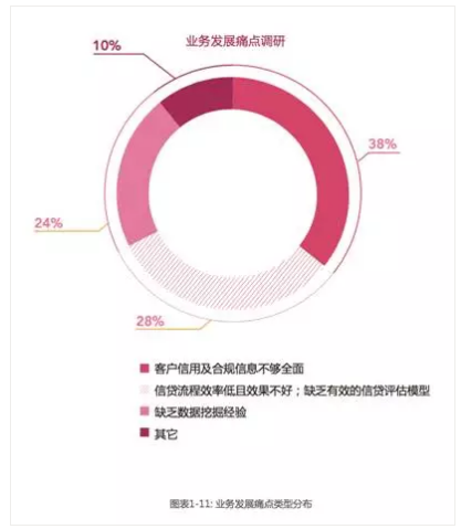 只有生产才能创造gdp的价值_鸿李真钱