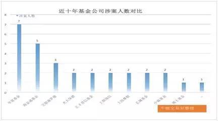 胡的人口_六朝汇楼市(2)