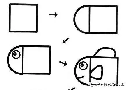 大家看过26个字母的创意简笔画,来试试一个正方形的创意之路吧!