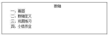 (2)你能举出引进数轴概念的一个好处吗? 2.