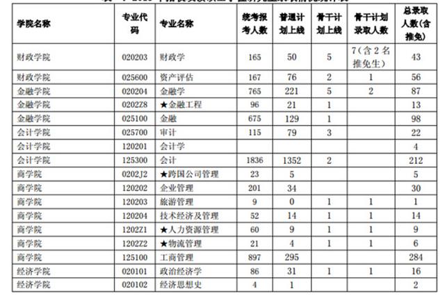 人口学与产业