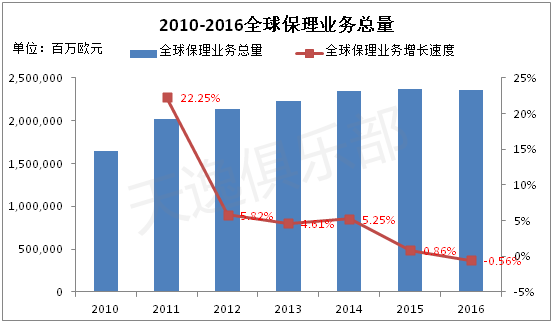 gdp占全世界三分之一_表情 占中国GDP三分之一的数字经济是什么 表情(2)