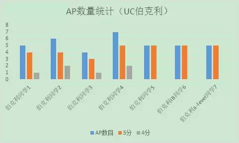 30人口p_人口普查(3)