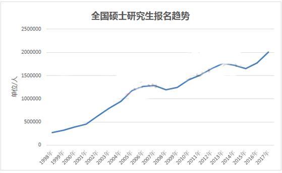 山东省人口数量_2018山东人口数量统计 山东出生人口数量 出生率