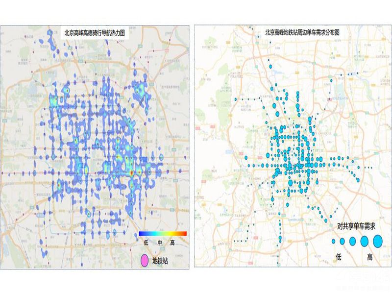 从北京早,晚高德骑行导航热力图不难看出,骑行需求主要分布在地铁站