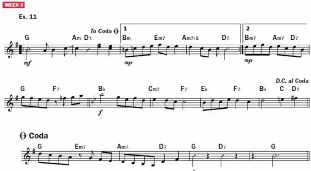 和弦曲谱怎么看_和弦指法图怎么看(2)