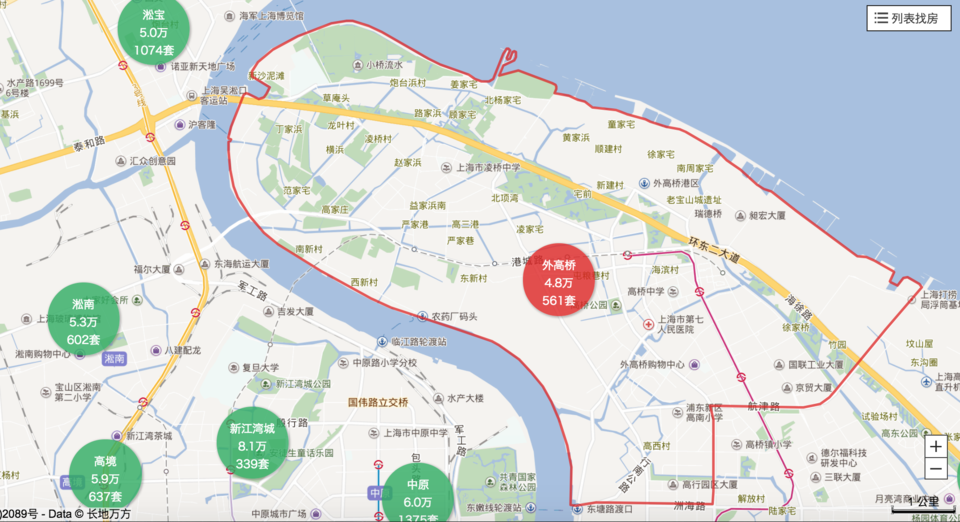 浦东沿江一带基本6万起跳,是时候考虑外高桥了