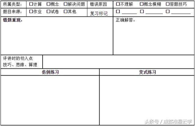 初中数学错题本模板汇总:新学年成绩提高就靠它了