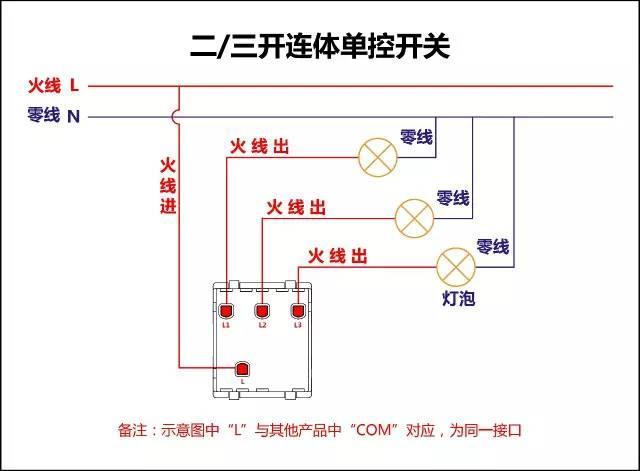 一开多控开关接线图 施耐德电气 一位单开单联双控 电源插座开关冒邋