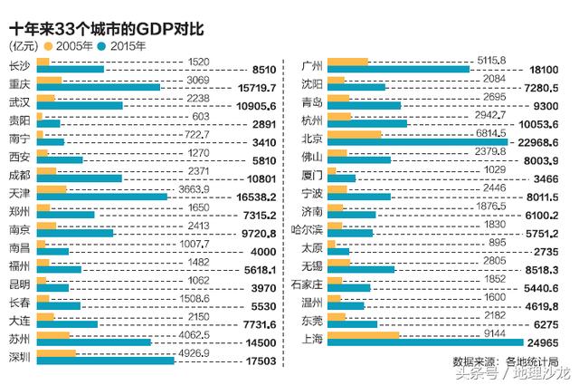 多米尼克的人口总数_多米尼克2011年人口普查分地区人口数(3)