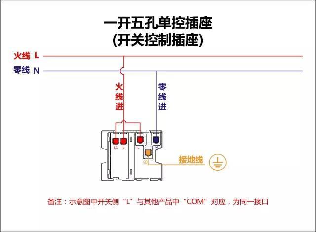 一开五孔单控插座接线图