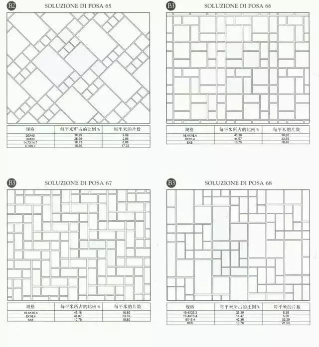 知识:地砖如何选择,瓷砖vs石材,选瓷砖更保障!