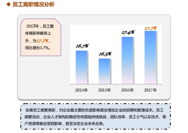 人口管理的重要性_流动人口管理宣传展板