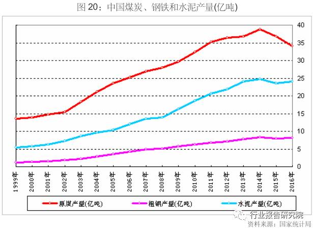 财政政策影响宏观经济总量的指标_宏观经济政策思维导图