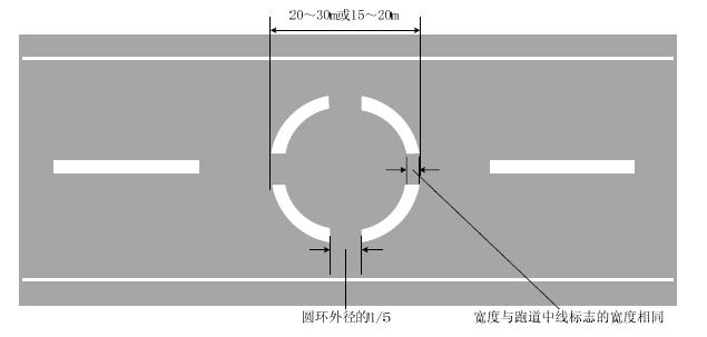 三赢课堂跑道标志标识介绍