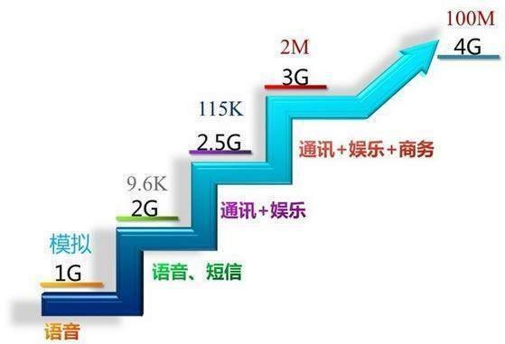 宝山区多少人口_宝山区地图(2)