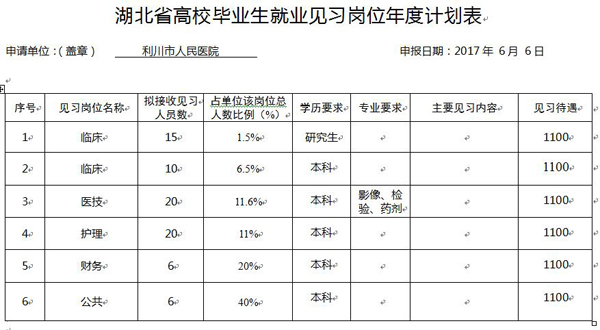 利川市人口_利川人这个十月最幸福的事,是还有人逼你穿秋裤(2)