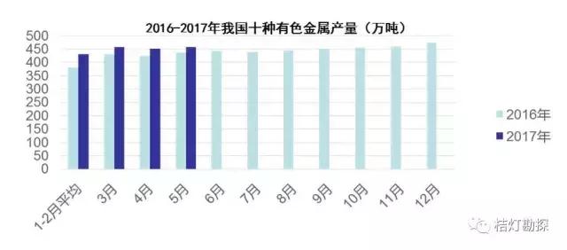 每百元固定资产投资产出的gdp怎么算_北京一季度完成固定资产投资1322.1亿元(2)