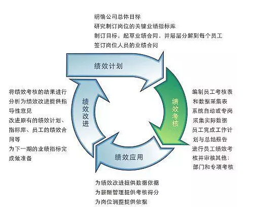 保洁人口_保洁阿姨