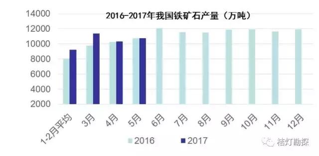 每百元固定资产投资产出的gdp怎么算_北京一季度完成固定资产投资1322.1亿元(2)