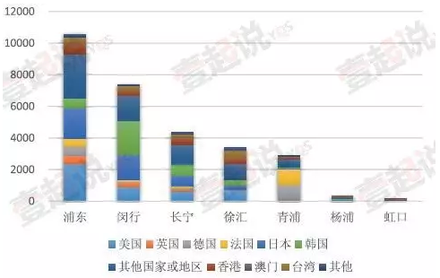 外生人口_人口普查(2)