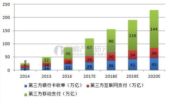 转移支付为什么不计入gdp(3)