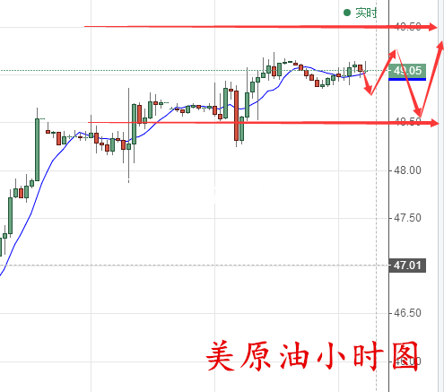 解析GDP_中国gdp增长图(2)