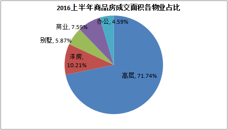 2017重庆总人口_重庆最美女孩(3)