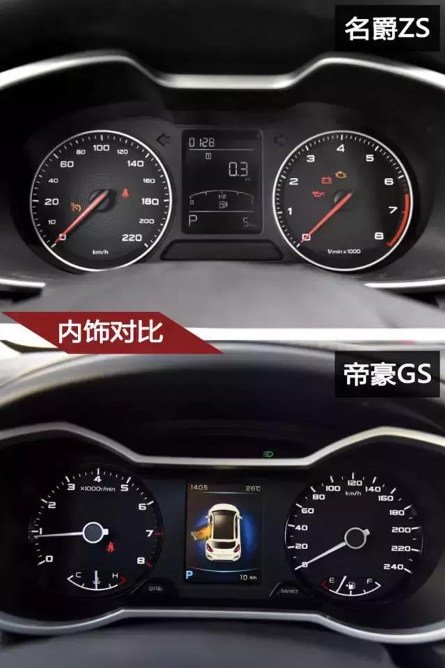 10万国产精品suv,名爵zs,吉利帝豪,该选谁?