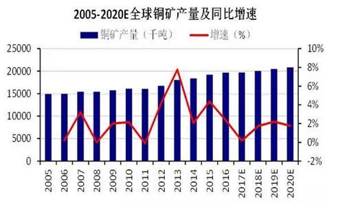 肥西的gdp来源比例_土地依赖创历史新高 每百元GDP有17元来自房地产,城市土地依赖排行榜看过来(2)