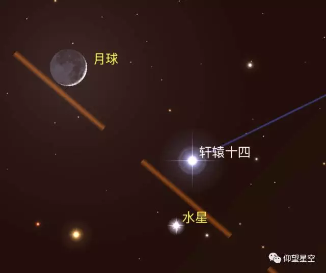 双星伴月