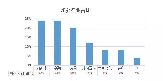 2021希腊gdp人口_全面解读希腊危机 三条路可选 但都是死局(3)