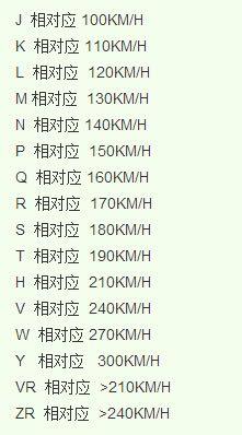 开云全站下载轮胎的7个参数知识你知道几个？(图8)