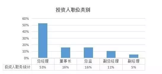 人口监测项目资金发放后效果_资金直达发放矢量图(2)