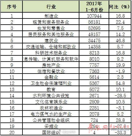 扩大民营经济总量_经济发展图片