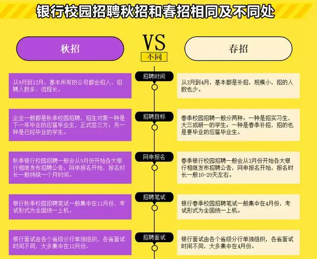 招聘政策_2018年中国人民银行招聘政策解读 考情分析